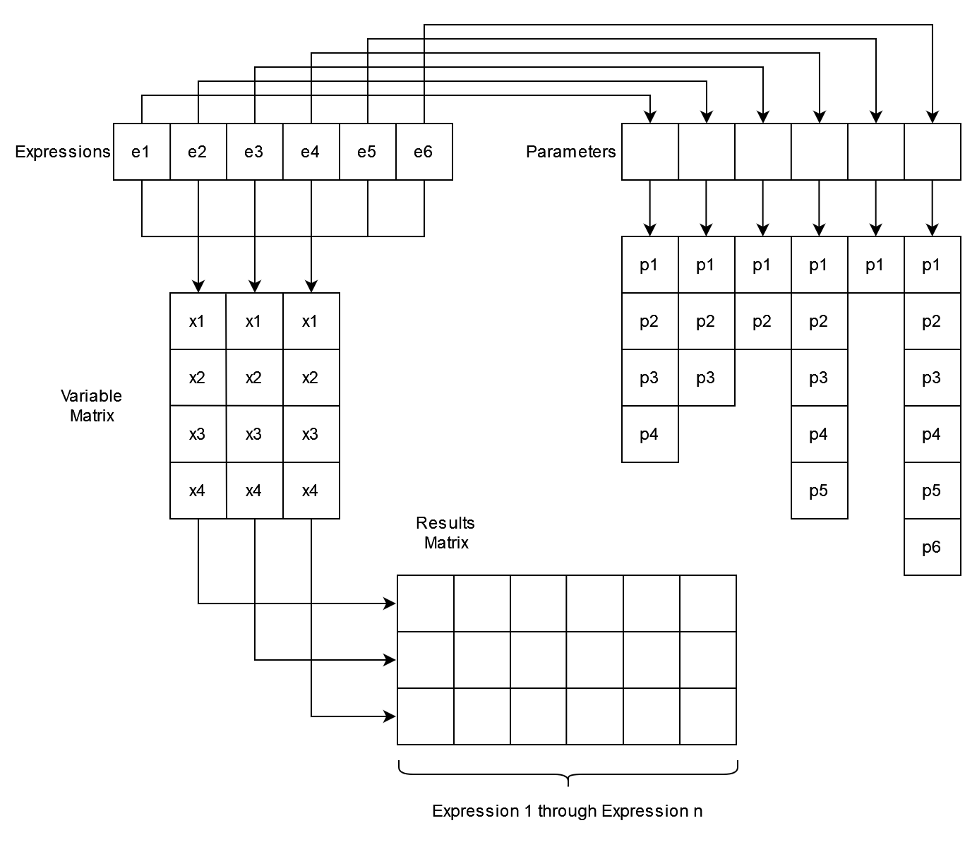 Explanation of the input data