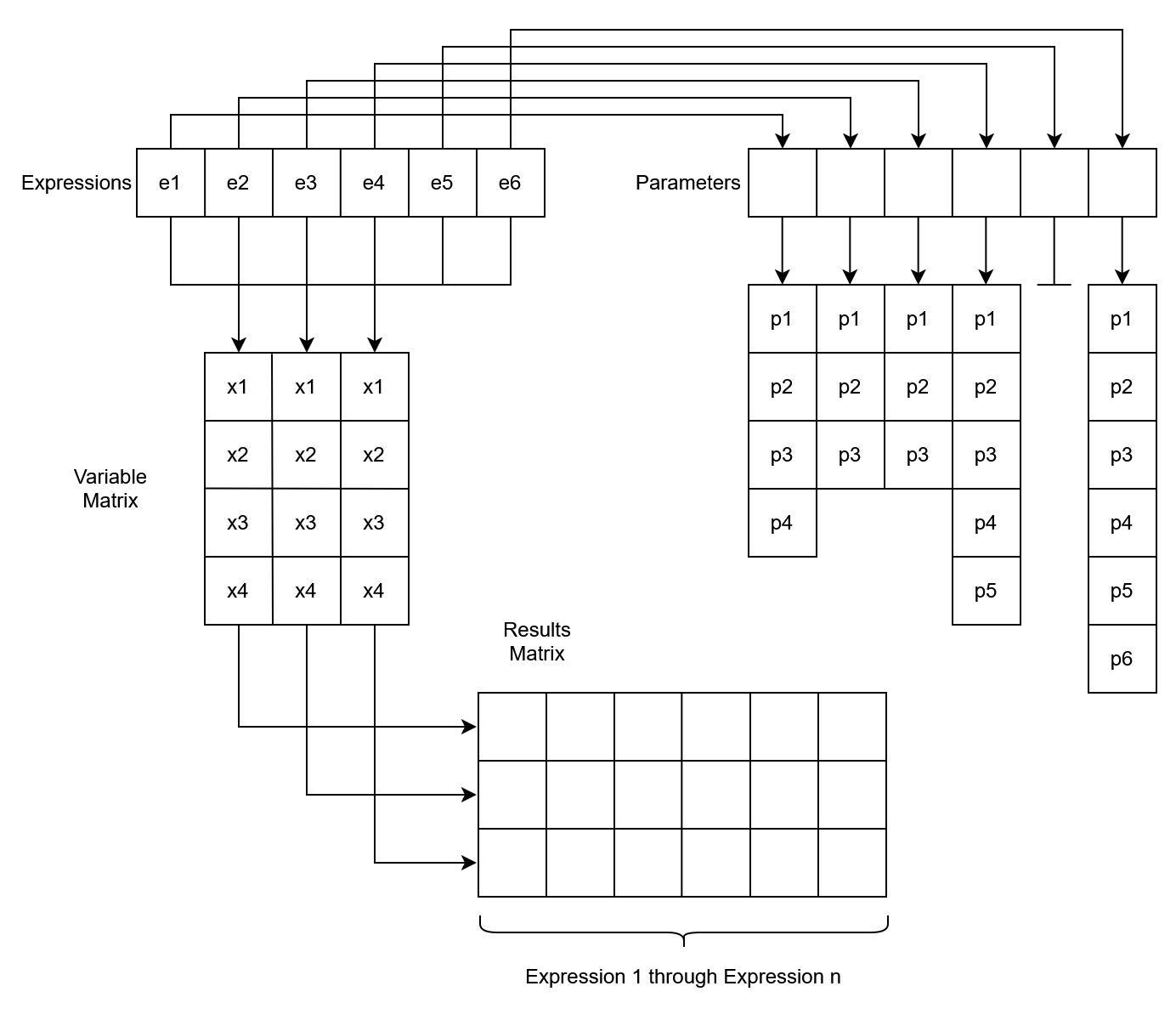 Explanation of the input data