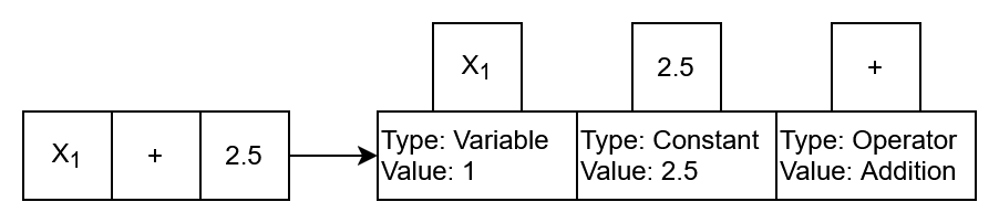 /Daniel/master-thesis/raw/commit/4132a4946f20433ed016b951d34144aa7dbaf2ae/thesis/images/pre-processing_result.png