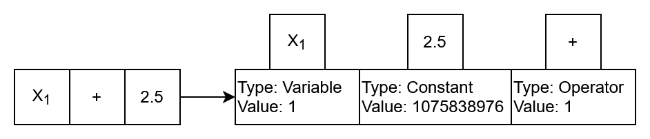 /Daniel/master-thesis/raw/commit/7c3616a264e744af30a86382ce05e8fe18425c0a/thesis/images/pre-processing_result_impl.png